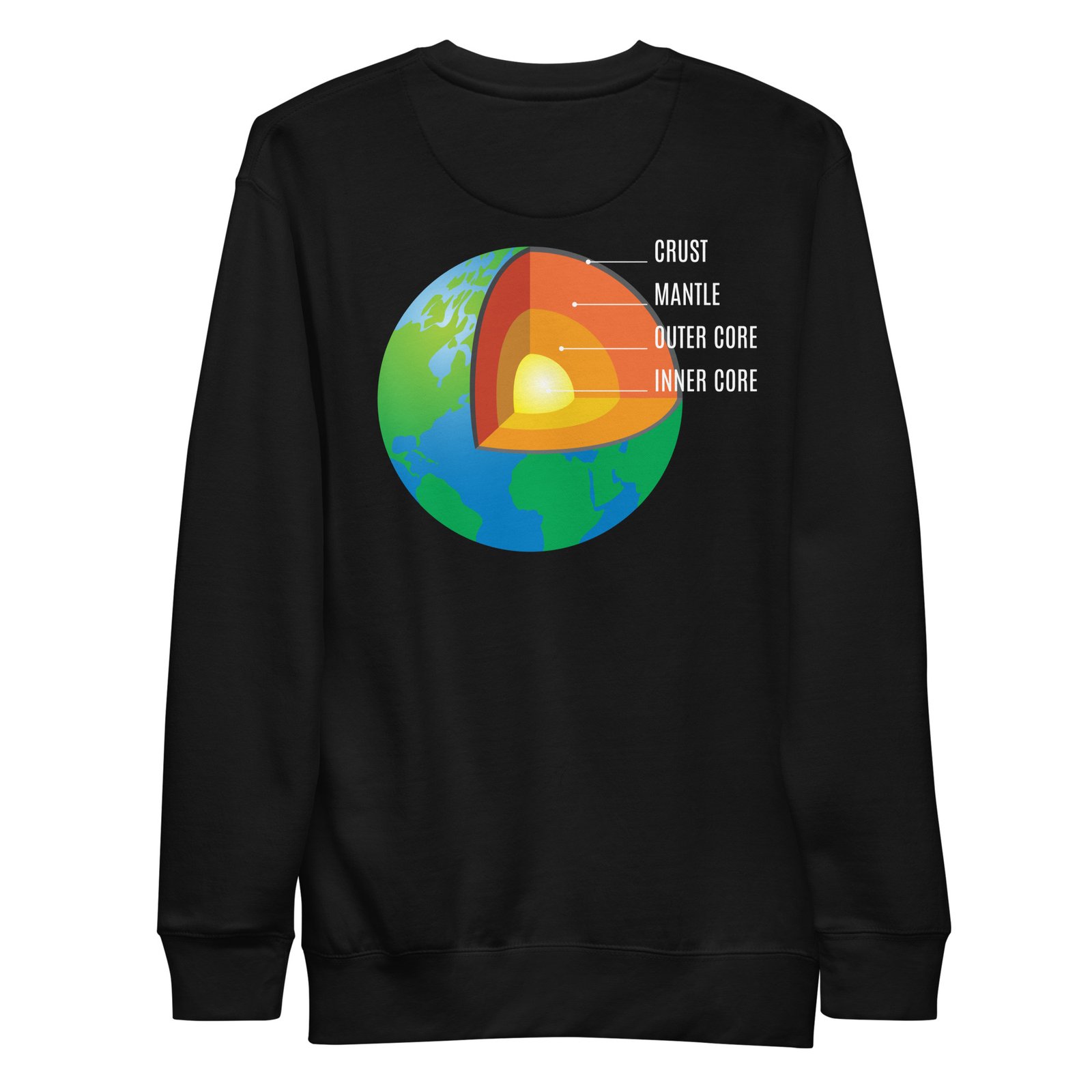 Unisex Premium Sweatshirt - Image 2
