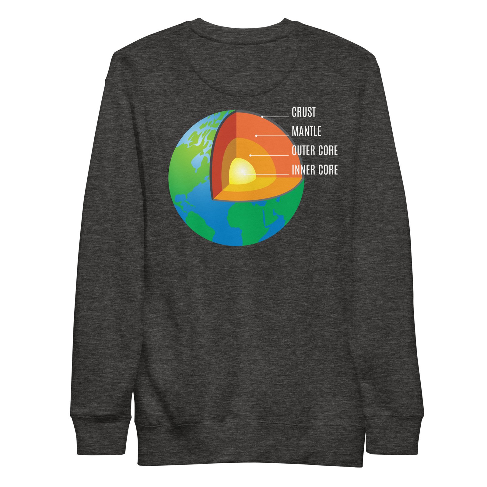 Unisex Premium Sweatshirt - Image 6