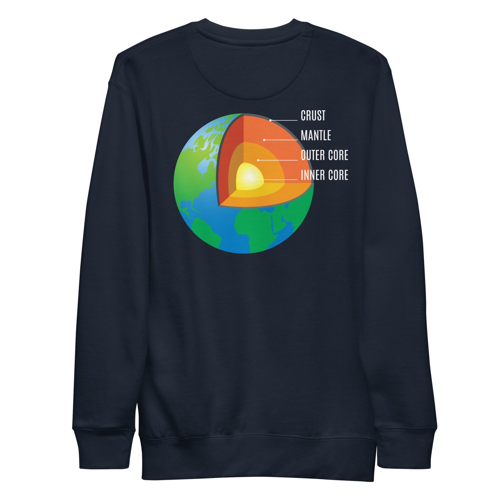 Unisex Premium Sweatshirt - Image 4